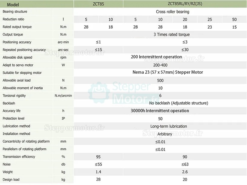 Actionneur rotatif creux (plateau rotatif à alésage creux) rapport 10:1 pour Pour servomoteur/moteur pas à pas Nema 23